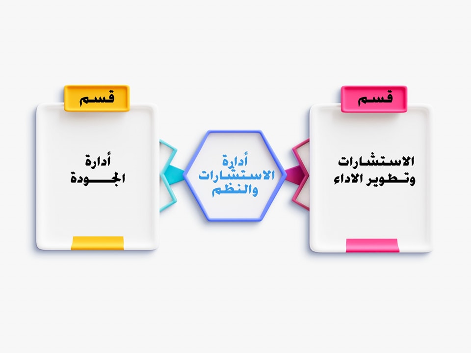 You are currently viewing المركز_الوطني للتطوير الإداري وتقنية المعلومات في وزارة التخطيط أنجز عدد كبير من المهام الاستشارية عام 2024.