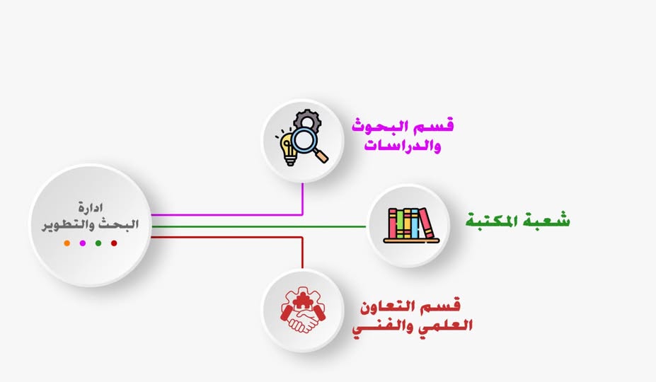 You are currently viewing #قريبا العدد العاشر